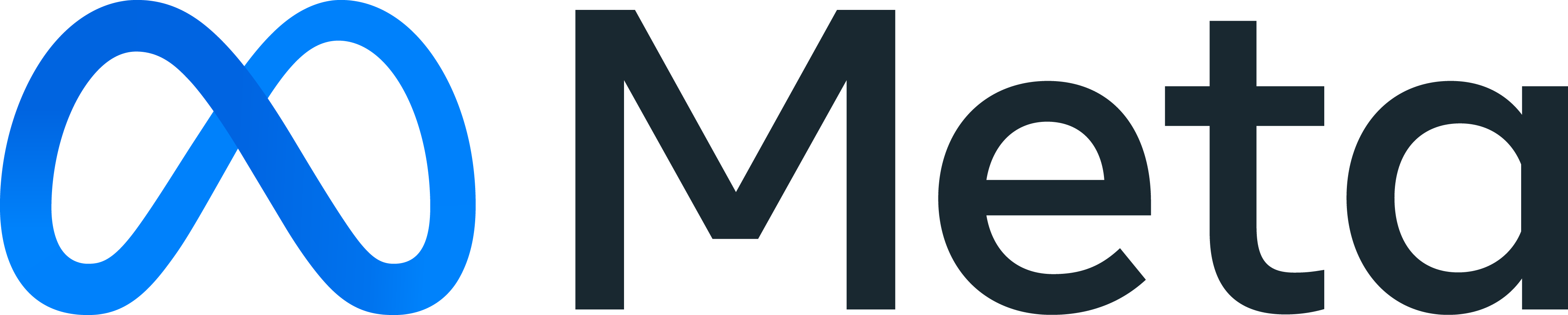 Meta Platforms, Inc