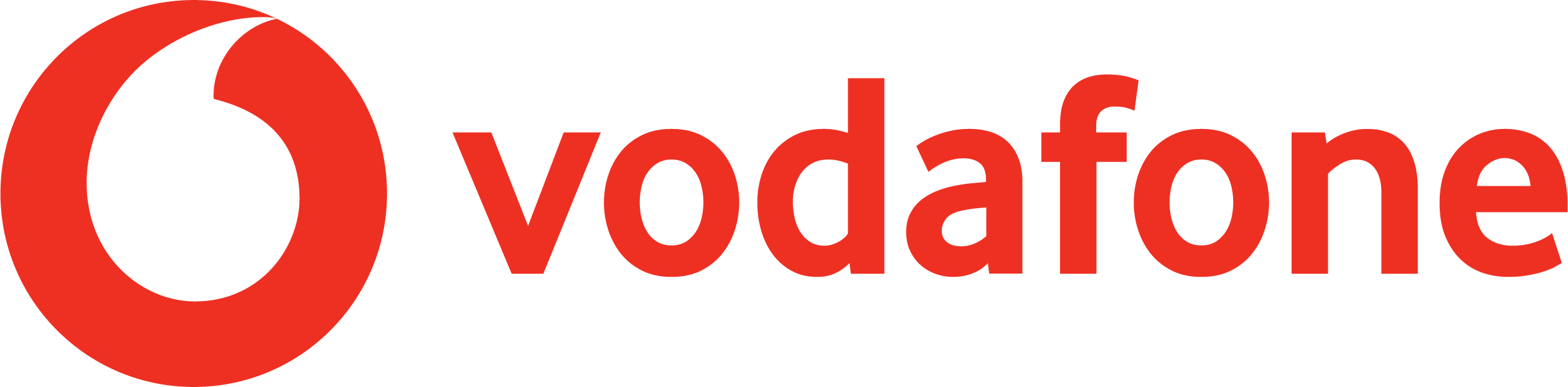 Vodafone Group Plc
