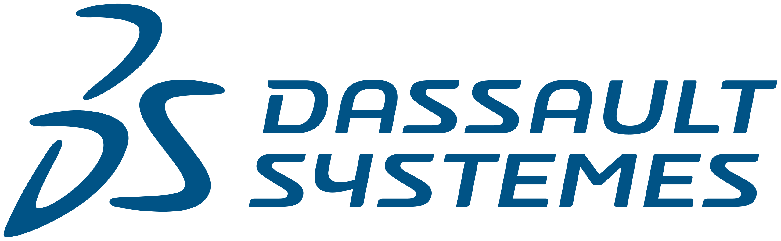 Dassault Systemes UK Limited